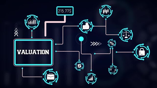 Corporate business valuation animation displaying asset pricing metrics, company net worth graphs, and financial evaluation nodes