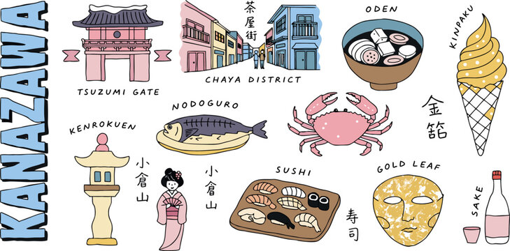 Kanazawa city travel icons with gold leaf mask sushi crab and historical chaya district for traditional Japanese cultural tourism.