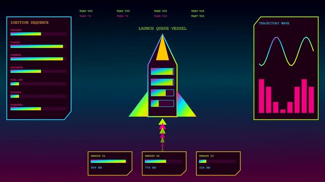 a content scheduler interface displays animated rocket ship symbols with glowing progress bars and oscillating sine wave charts to track digital launch sequences for software developers
