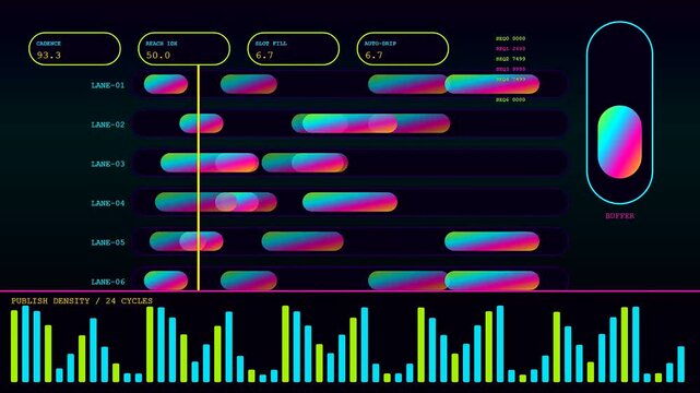 A digital content scheduler interface showing colorful progress bars with fluctuating data metrics and vertical sliding indicators on a dark screen for professional monitoring systems analysis