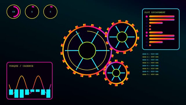 A content scheduler interface displayed on a dark screen showing rotating circular gears with neon gradient outlines and various fluctuating data charts and statistical numerical monitors