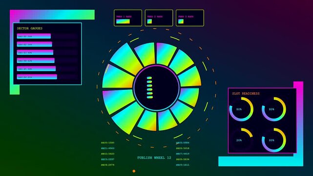 A content scheduler graphic interface displays radial diagrams and circular gauge meters that rotate across three distinct panels showing flickering progress bars and luminous light emitting diodes