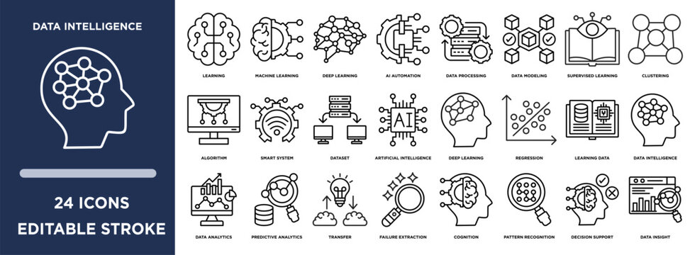 Data intelligence line icons set with  learning, machine learning, deep learning, algorithm, dataset, artificial intelligence concepts. Editable stroke vector collection.