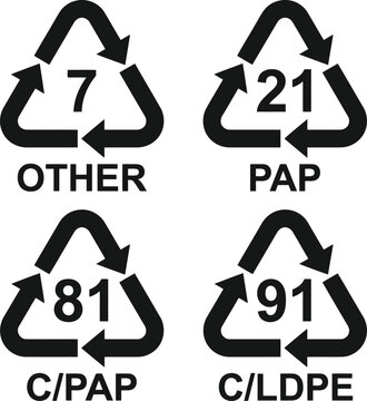 Set of four black recycling symbols with numbers for paper and plastic identification