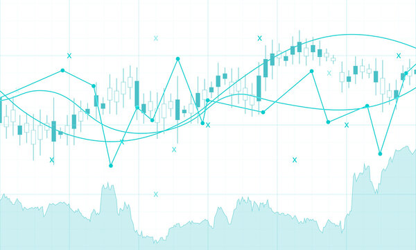 Stock Market Chart with Candlestick Patterns and Multiple Dynamic Line Graphs on a Grid Background. Business Stock Photo on Transparent Background