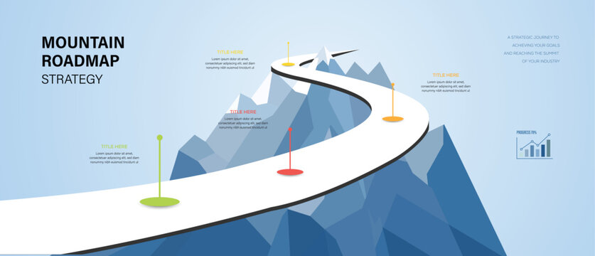 Mountain winding road business strategy roadmap Infographic with 4 steps milestones. Vector Illustration.
