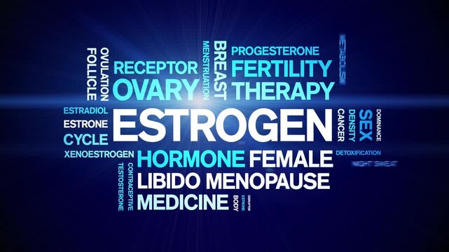 Estrogen animated word cloud-animation tag kinetic typography seamless loop.