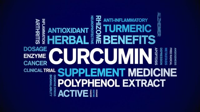 Curcumin animated word cloud-animation tag kinetic typography seamless loop.