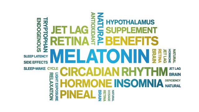 Melatonin animated word cloud-animation tag kinetic typography seamless loop.