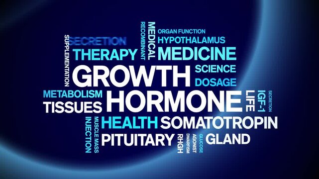 Growth Hormone animated word cloud-animation tag kinetic typography seamless loop.