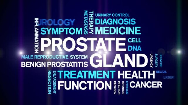 Prostate Gland animated word cloud-animation tag kinetic typography seamless loop.