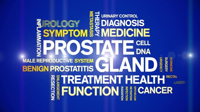 Prostate Gland animated word cloud-animation tag kinetic typography seamless loop.