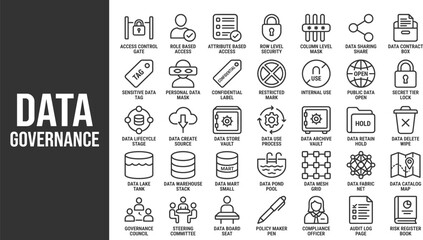 Data Governance solid icon set. included access control, database, policy, enforcement, management, information, stewardship, and corporate security application. © Saad