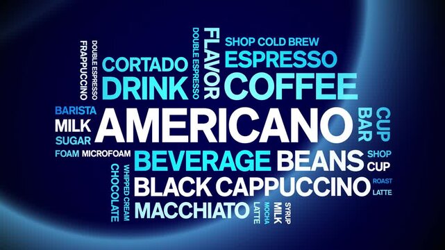 Americano coffee animated word cloud-animation tag kinetic typography seamless loop.