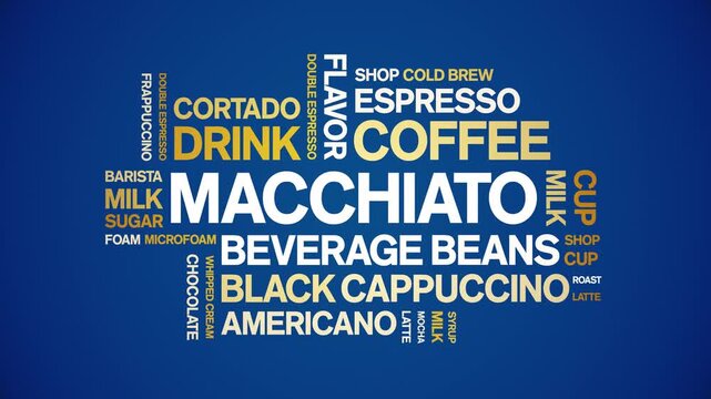 Macchiato coffee animated word cloud-animation tag kinetic typography seamless loop.