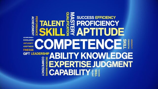Competence animated word cloud-animation tag kinetic typography seamless loop.