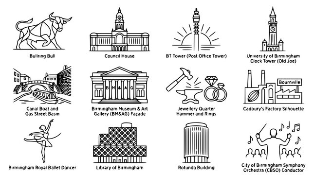 Birmingham Landmarks Icons Collection: Bullring Bull, Buildings, Ballet Dancer, Conductor