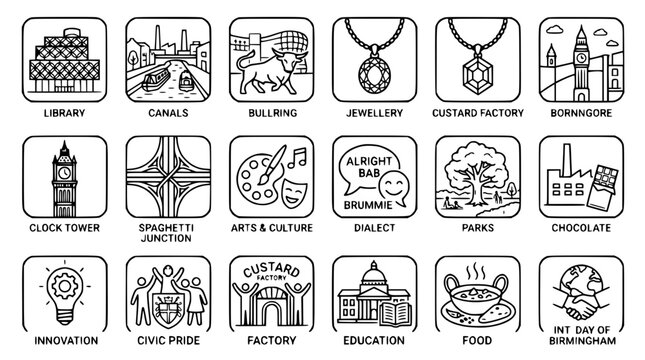 Birmingham Icons: City Landmarks, Culture, Food, and Symbols