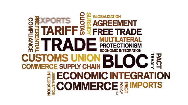 Trade Bloc animated word cloud-animation tag kinetic typography seamless loop.