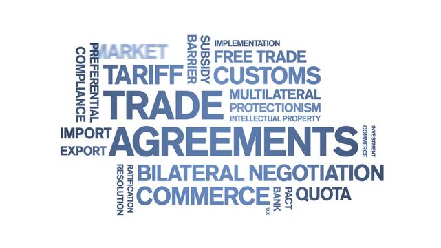 Trade Agreements animated word cloud-animation tag kinetic typography seamless loop.