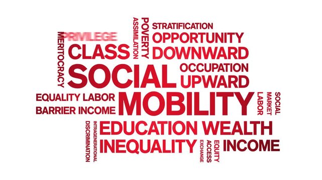 Social Mobility animated word cloud-animation tag kinetic typography seamless loop.
