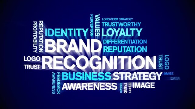 Brand Recognition animated word cloud-animation tag kinetic typography seamless loop.