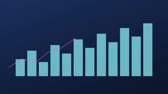 Market performance visualization with dashed trend line over white bars, blue and orange theme