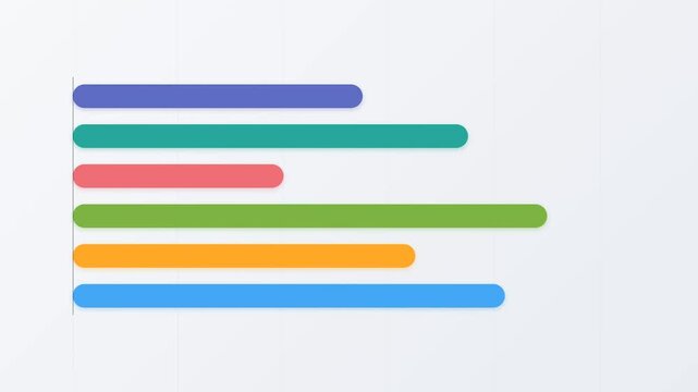 Clean horizontal bar chart comparison for key business performance metrics
