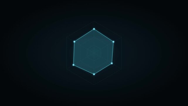 Radar polygon chart with morphing data points, comparison analysis graph animation loop
