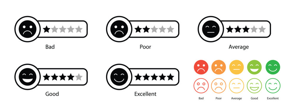Customer Rating And Feedback Icon Set. Bad To Excellent Review Editable Stroke