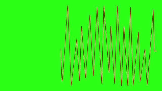 Animated red zig-zag line graph moving on a green screen. Ideal for stock market crashes, heartbeat pulse, or audio waveform concepts