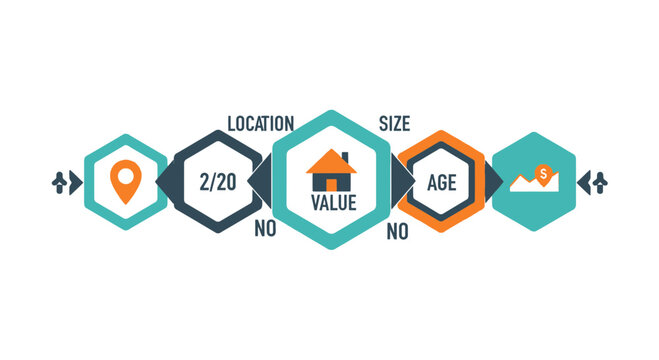 Real Estate Property Valuation Infographic with Hexagonal Elements for Market Analysis