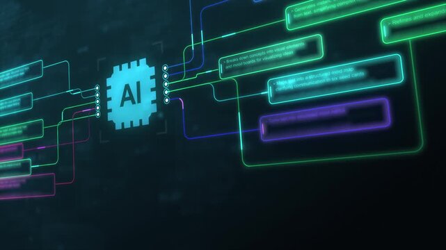 prompt, intelligence, artificial intelligence, technology, artificial, command, ai