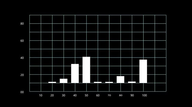 Minimal White Bar Chart Infographic on Grid Motion Loop