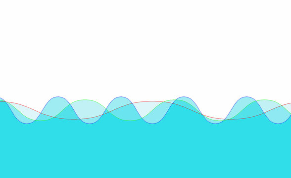 Three overlapping sinusoidal waveforms in blue, green, and red on a white background, illustrating interference and amplitude.
