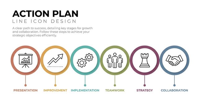 Action Plan Infographic with Icons for Business Stages