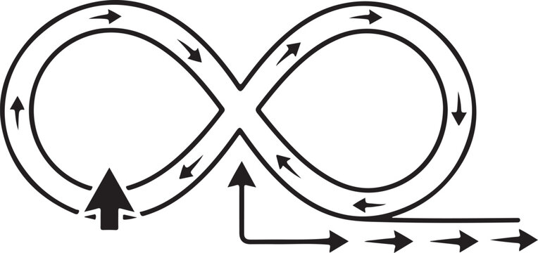 Continuous process infinity loop arrow showing feedback flow and progress directions for business and manufacturing workflow projects.