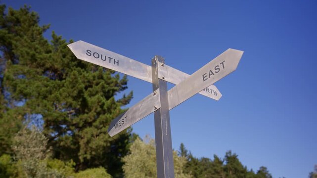 A cinematic shot of a directional path sign pointing in four different directions, capturing a sense of exploration, choice, and adventure.
