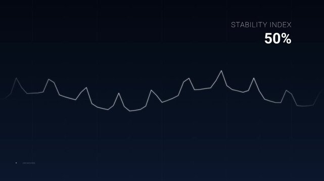 Minimalist corporate data analysis dashboard with rising stability index percentage