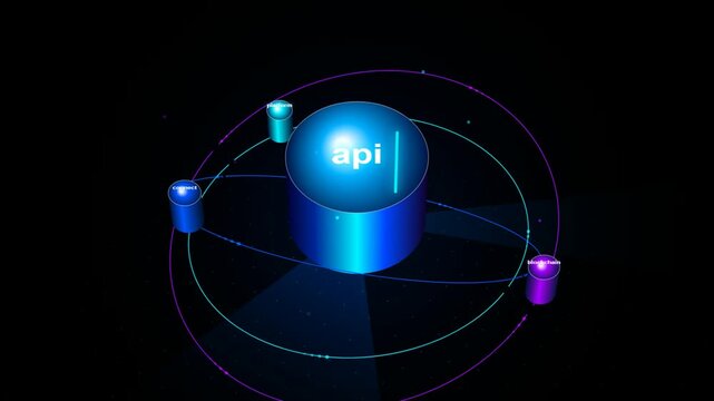 Blue api concept with orbiting digital elements representing data integration and software connections on a dark background showing modern technology and network communication 4k Motion Video