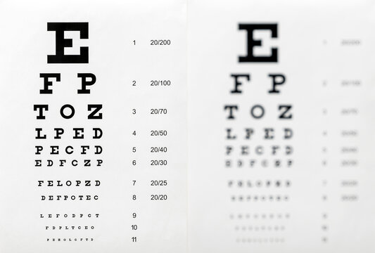 Snellen charts for checking vision, in-focus and blurred