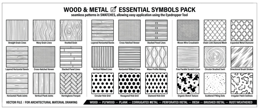 Wood and Metal Symbols Vector Set with Grain, Plank, Plywood, Perforated and Brushed Steel Seamless Patterns for Architecture
