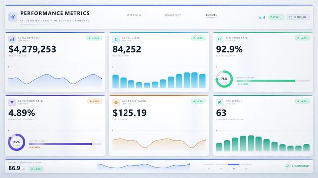 Dynamic business dashboard UI interface design vector illustration showing financial analytics charts and modern motion render graphics