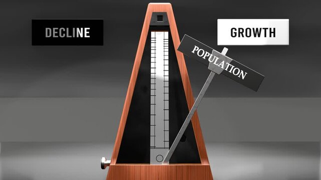 Population cycles between decline and growth. Visualizing a repeated pattern of population that swings between extremities: decline and growth. Made by humans for humans.