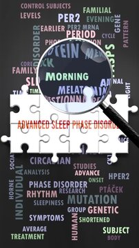 Advanced Sleep Phase Disorder under magnifying glass, being researched, studied and examined. Most important subjects and ideas closely related to advanced sleep phase disorder written around a puzzle