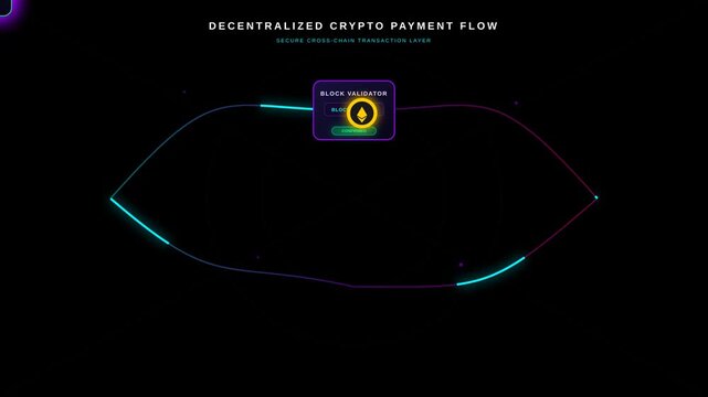 Decentralized Crypto Payment Flow Animation with Digital Transaction Validation on Dark Background