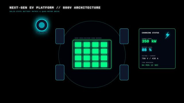 Futuristic Electric Vehicle Charging Interface with 800V Architecture and Battery Matrix Display