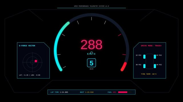 Futuristic Racing Performance Telemetry Interface Display with Digital Speedometer and Data Graphs