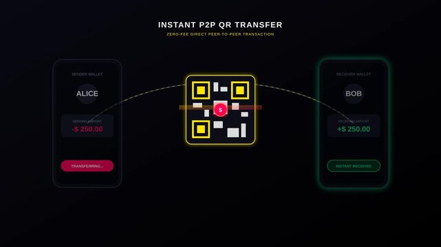 Instant Peer to Peer QR Code Payment Transfer Animation on Dark Background