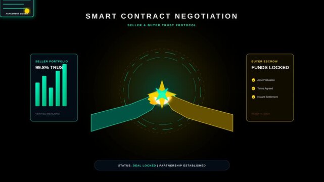 Smart Contract Agreement Negotiation Interface Showing Trust and Escrow for Secure Blockchain Deals
